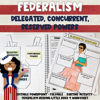 Preview of Federalism Lesson: Delegated, Reserved and Concurrent Powers