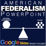 Federalism PowerPoint / Google Slides vid clips/speaker no