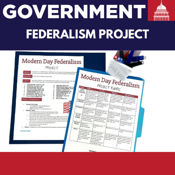 Preview of Federalism Project | Federalism Research Project | Government Project | Civics