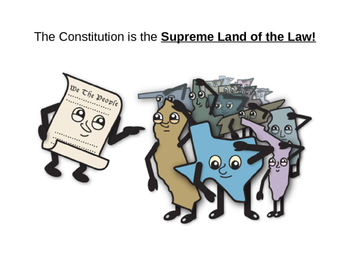 Preview of Federalism, Separation of powers and structure of government