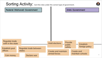 Preview of Federalism Sort (Federal Government Powers vs. State Government Powers) 