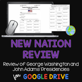 Preview of Federalist Era George Washington John Adams Review DISTANCE LEARNING