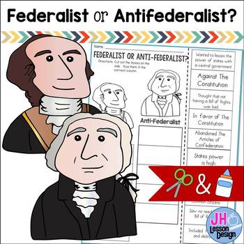 Preview of Federalist or Antifederalist? Cut and Paste Sorting Activity