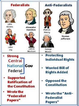 anti federalists poster