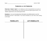 Federalists vs. Anti-Federalists Review Activity