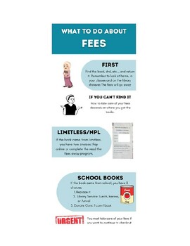 Preview of Fee Infographic