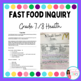 Fast Food Inquiry