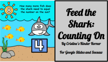 Preview of Feed the Shark: Counting on to Find the Missing Addend for Google Slides/Seesaw