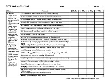 Preview of Feedback for Assessments in MYP Language and Literature (IB)