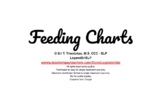 Feeding Charts