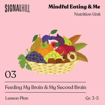 Preview of Feeding My Brain & Second Brain | Nutrition Lesson Plan