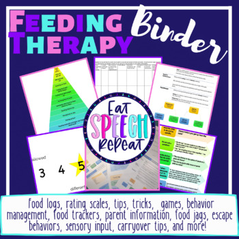 Preview of Pediatric Feeding Therapy Binder for Parents, OT's, SLP's| Picky Eaters|Aversion