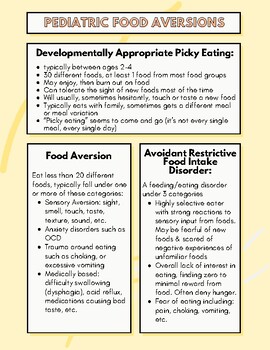 Preview of Feeding Therapy Handout- Picky Eating