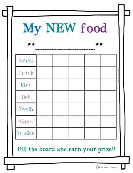 Preview of Feeding Therapy - "New Food" Chart