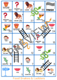 Feeding Therapy Snakes and Ladders
