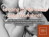 Feeding the Newborn Baby - Breastfeeding vs. Bottle-Feedin