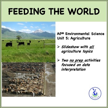 Preview of Feeding the World | APES Unit 5 Agriculture Impacts