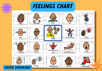 Preview of Feeling Chart for Kids| Autism | Speech Delay| Emotional Regulation