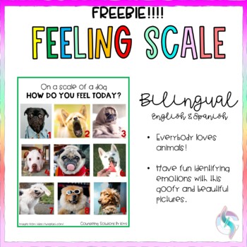 On A Dog Scale, How Are You Feeling?, by Violet May