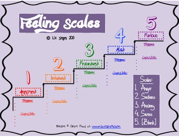 Preview of Feeling Scales
