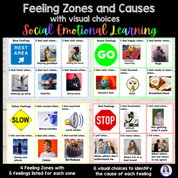 Preview of Feeling Zones | Self Regulation | Causes & Triggers | Real Pictures | SEL