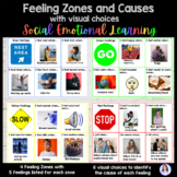 Feeling Zones | Self Regulation | Causes & Triggers | Real