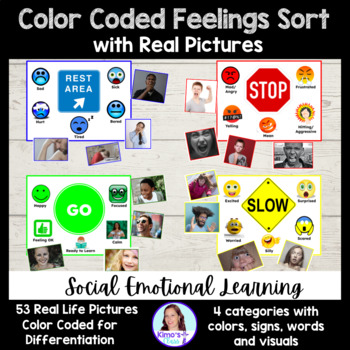Preview of Feeling Zones Sort | Self Regulation | Color Coded Feelings w/ Real Pictures