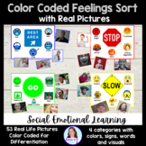 Feeling Zones Sort | Self Regulation | Color Coded Feeling