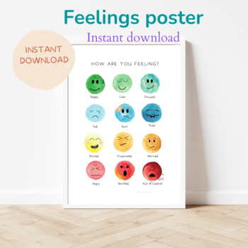 Feelings Bundle, Emotions kit, self regulation, feelings resources ...