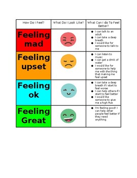 Preview of Feelings Chart