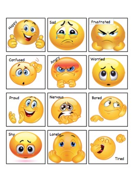 Feelings Identification Chart