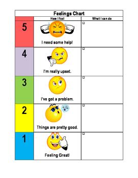 Feelings Chart by Tales of a Third Grade Teacher | TpT