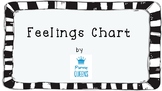 Feelings Chart