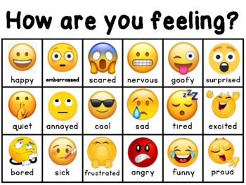 Feelings Chart by Helen Pangonas | TPT