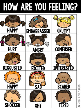 Feelings Charts for early childhood students by Dr Nation's Education