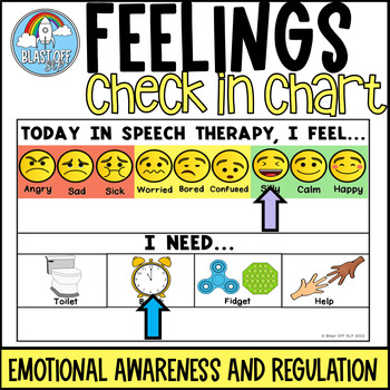 Preview of Feelings Check In Chart for Speech Therapy | Emotional Regulation