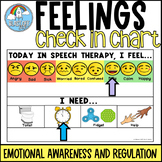 Feelings Check In Chart for Speech Therapy | Emotional Regulation