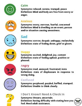 Feelings Check In Chart with Activities! English Version | TpT