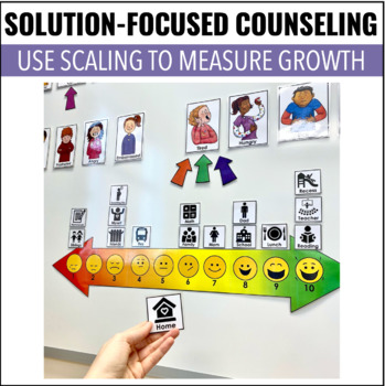 SOLUTION FOCUSED COUNSELING CHECK-IN SCALE for Kids and Teens