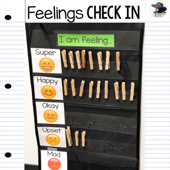 Preview of Feelings Check in Chart (editable!)