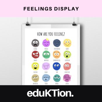 Feelings Display & Resources by eduKTion | TPT