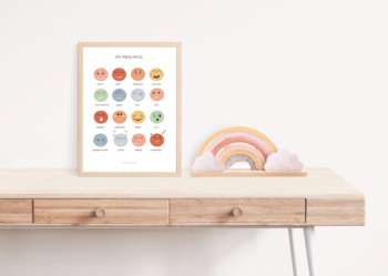 Feelings Emoji Chart, emotions fun print, PRINTABLE Wall Art, Montessori