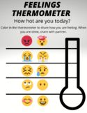 Feelings Emoji Thermometer