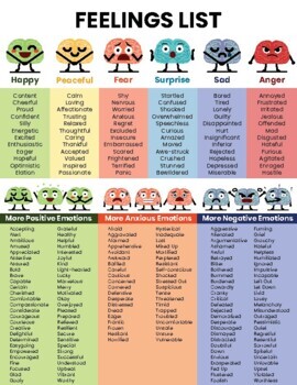 Names of emotions