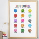 Feelings Emotions Poster, Calm Corner, Grounding Technique