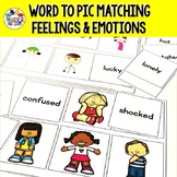 Identifying Feelings and Emotions Word to Picture Matching