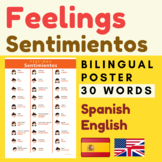 Feelings English Spanish Poster Sentimientos