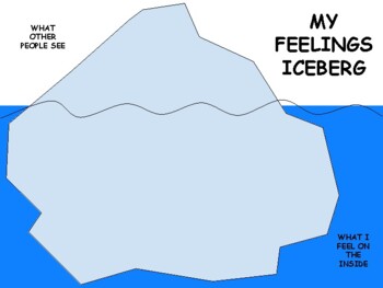 Feelings Iceberg by Antonia Edelstein | Teachers Pay Teachers