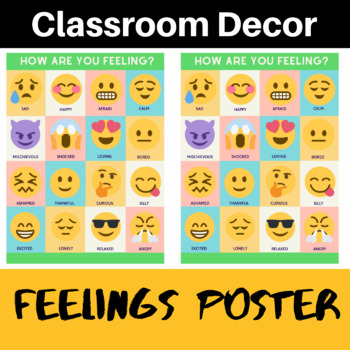 Feelings Poster - Emojis - Classroom Decor by Peaceful PLAY | TPT