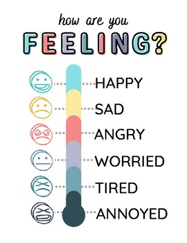 Feelings Poster by MissGoodspeed | TPT